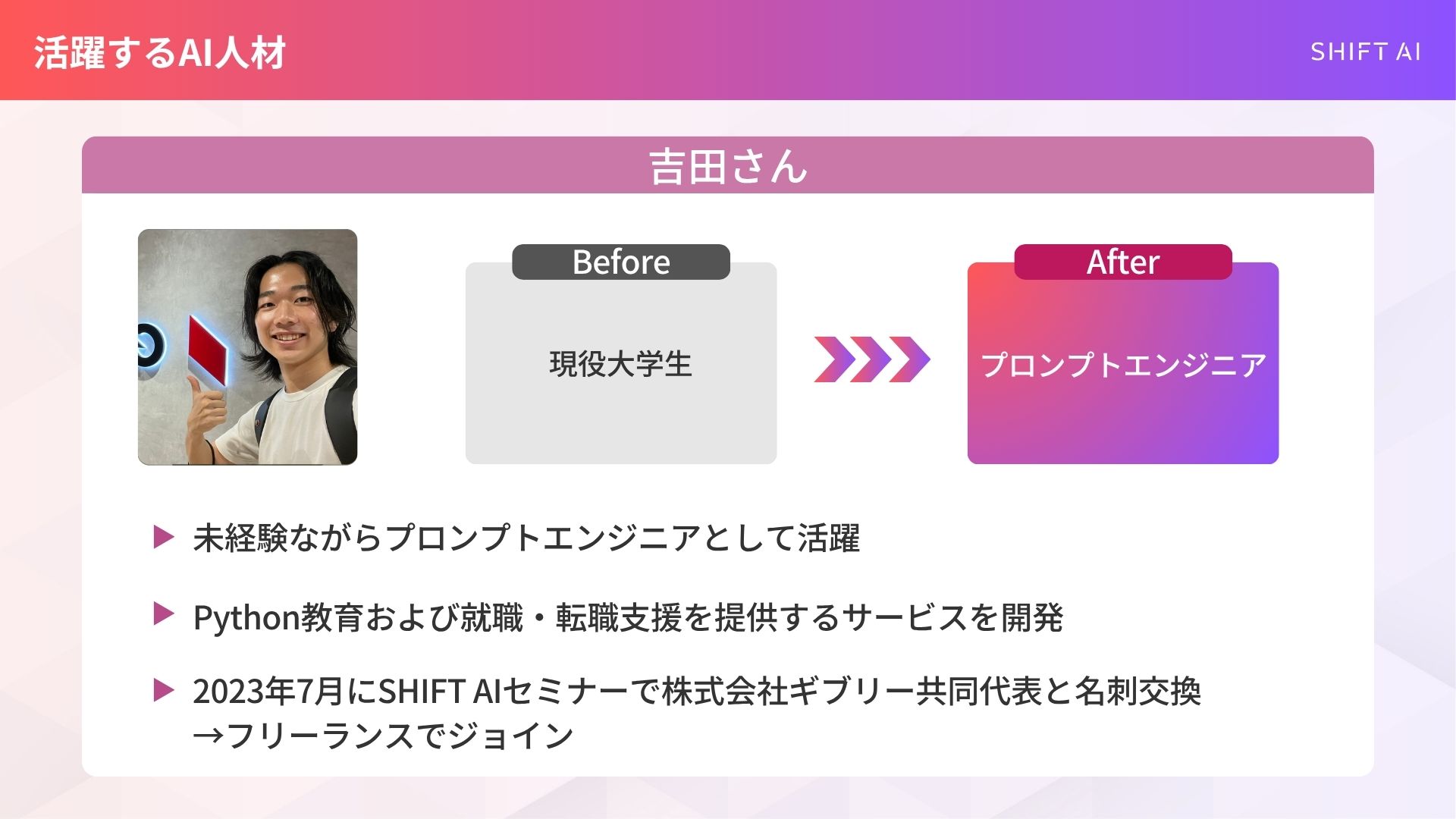 プロンプトエンジニアへキャリアチェンジした成功事例を紹介！(事例③吉田さん：未経験から活躍！Python教育や就職・転職支援サービスを開発)