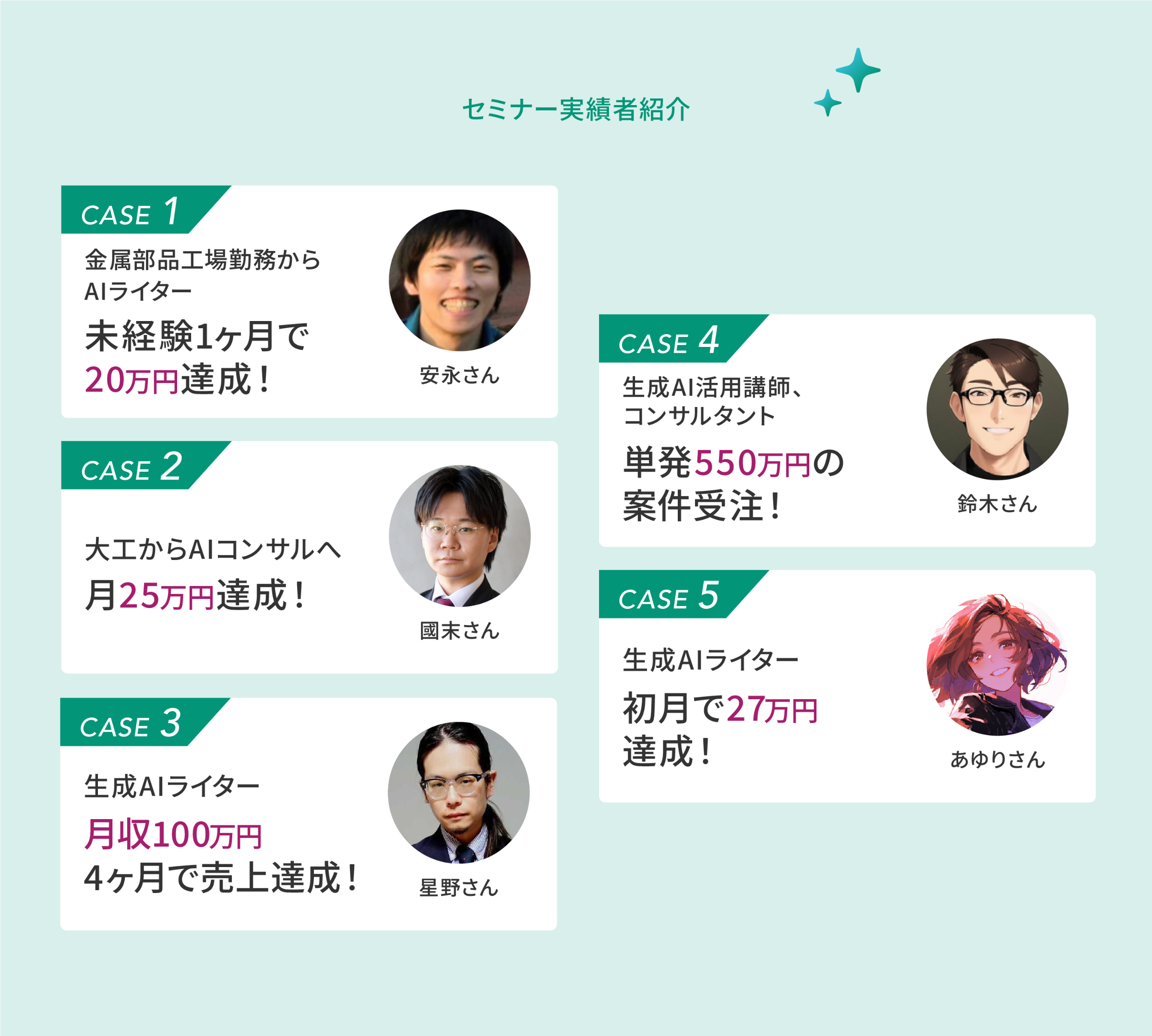 セミナー実績者紹介