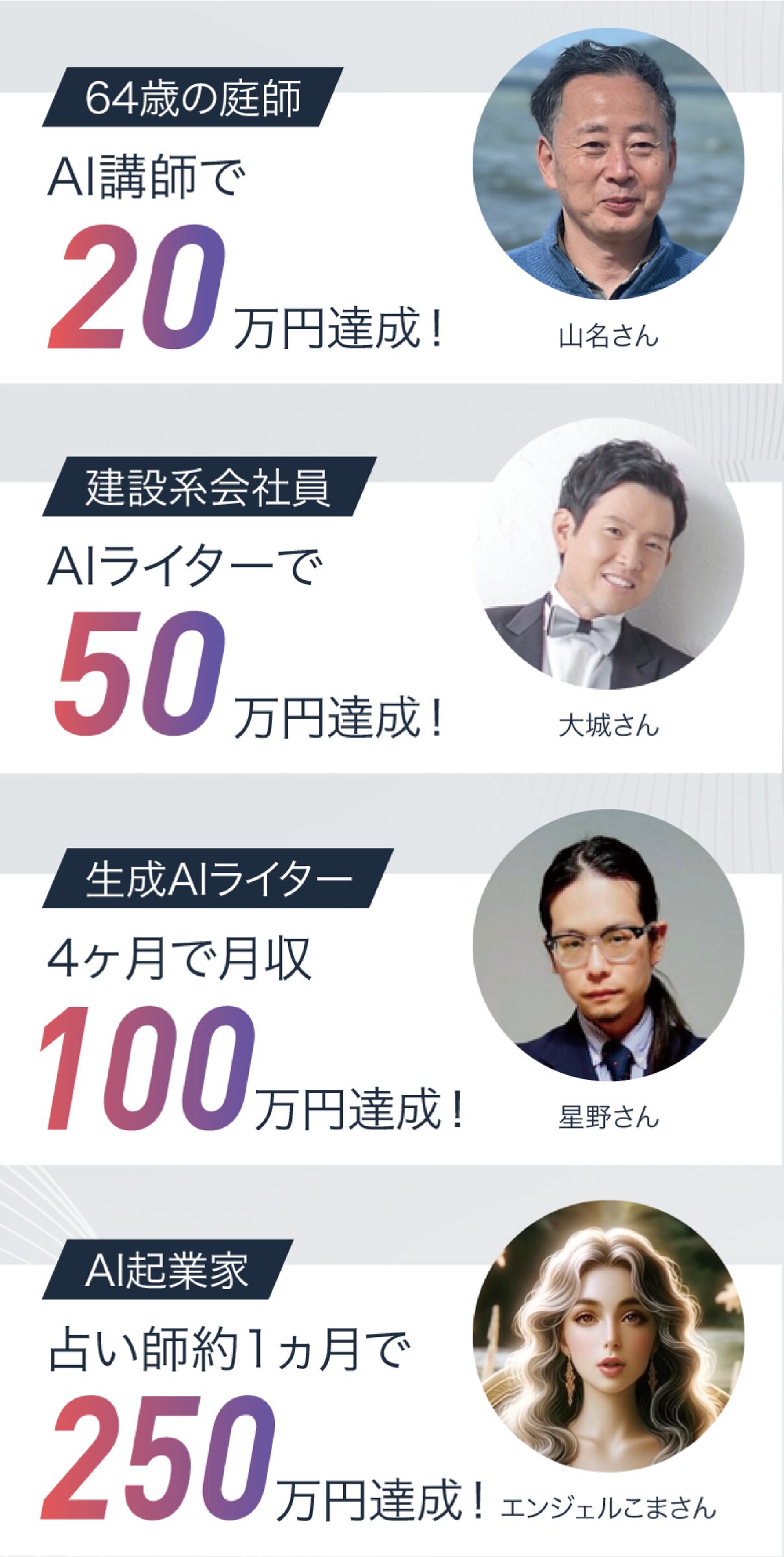 セミナー参加者実績