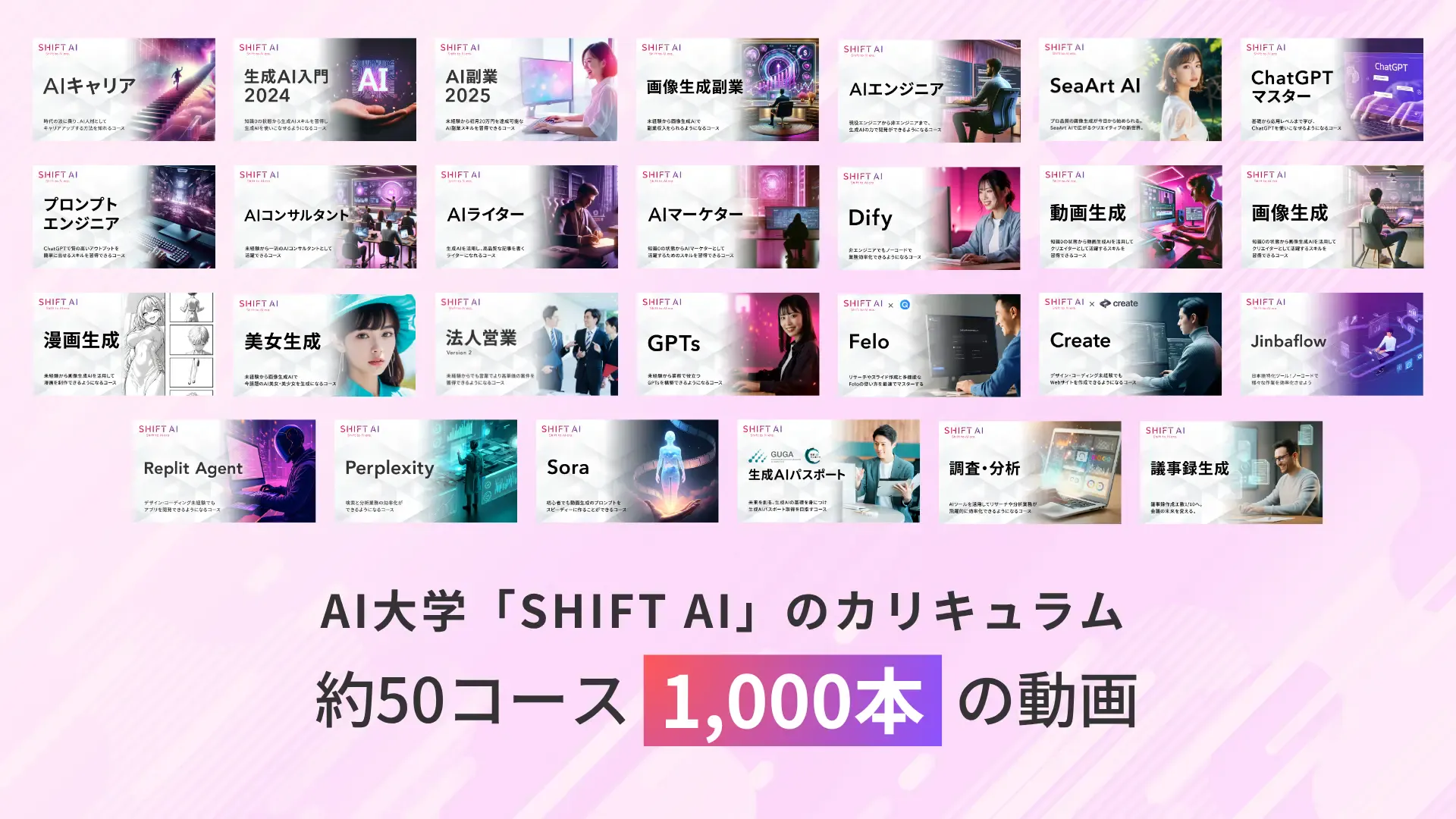 AI大学「SHIFT AI」のカリキュラム 約50コース1000本の動画