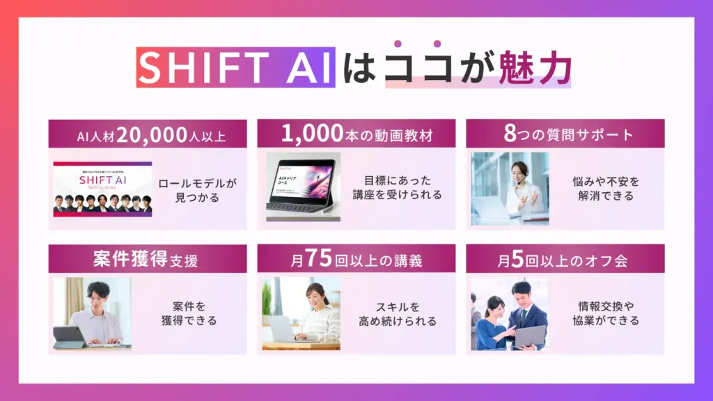 SHIFT AIはココが魅力